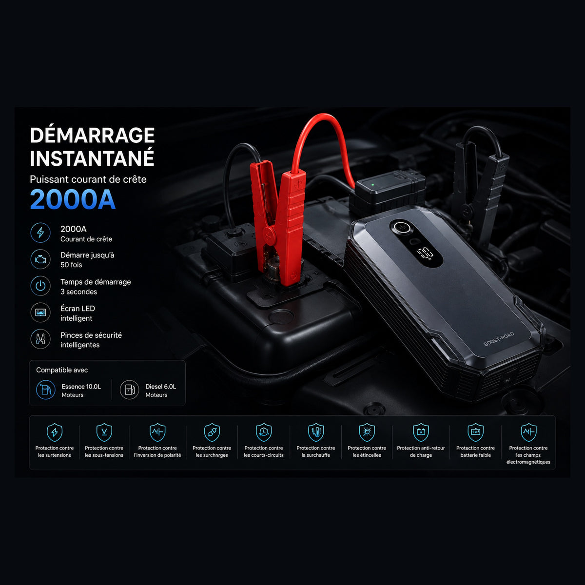 Booster de Batterie 2000A & Batterie Externe 20 000 mAh