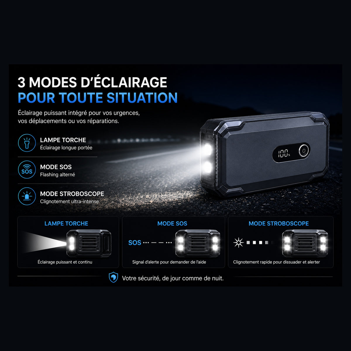 Booster de Batterie 2000A & Batterie Externe 20 000 mAh