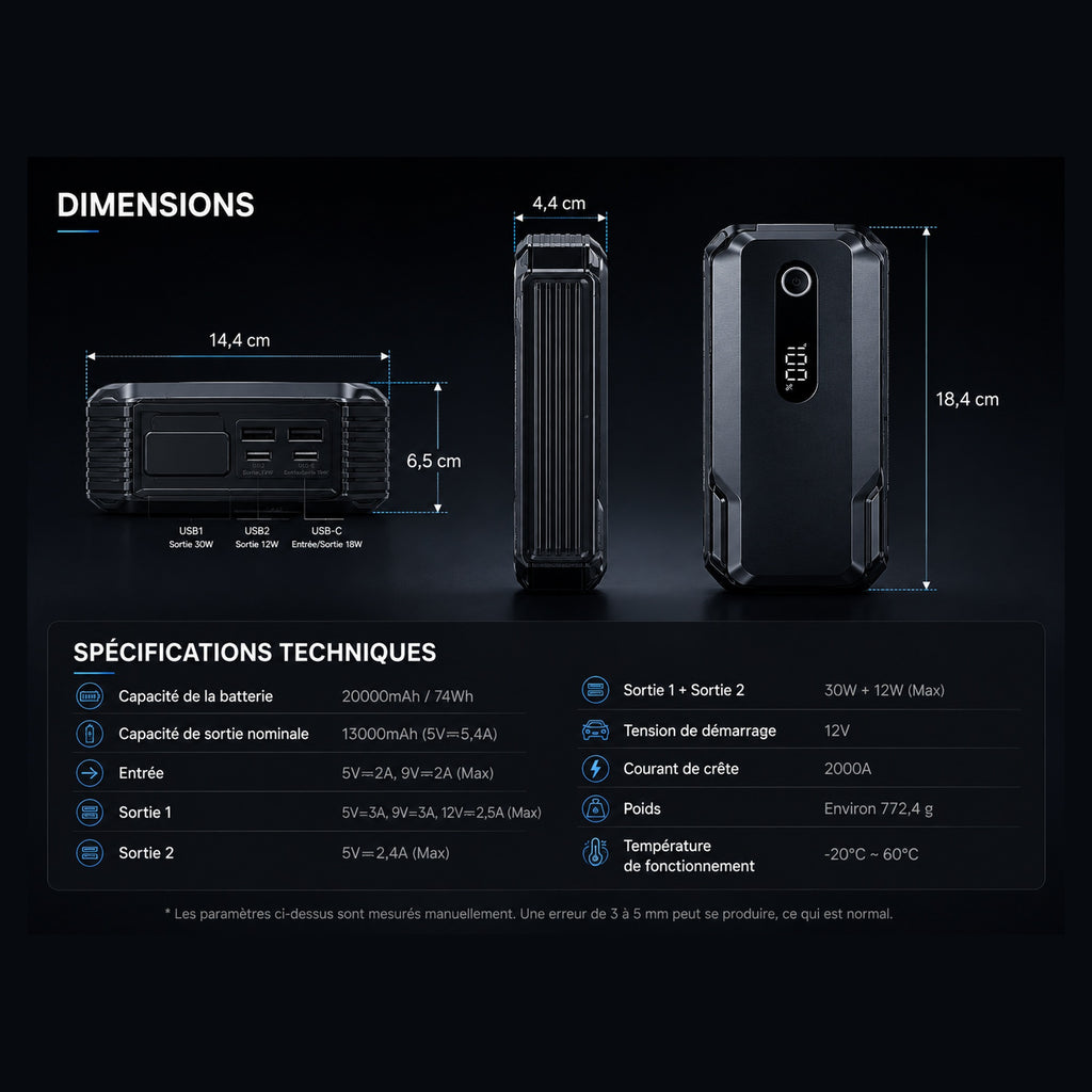 Booster de Batterie 2000A & Batterie Externe 20 000 mAh